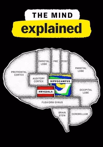 the mind explained
